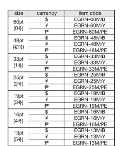 xtensions-numeral-description2-latest